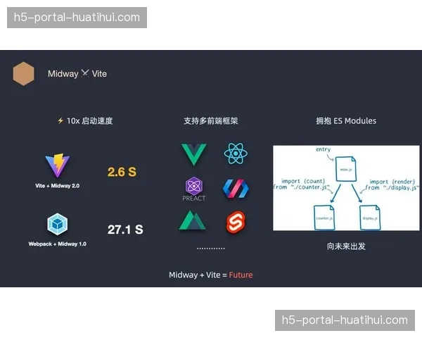 赛后总结报告自动化引擎 实现了运营成果交付的极速提效